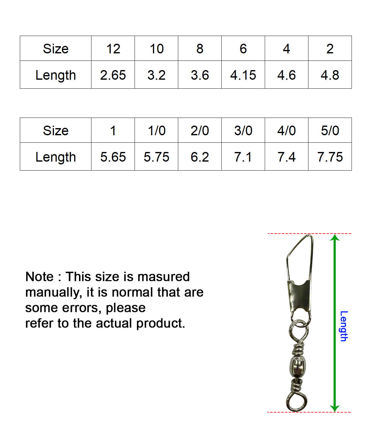 YES 5620N website measurement