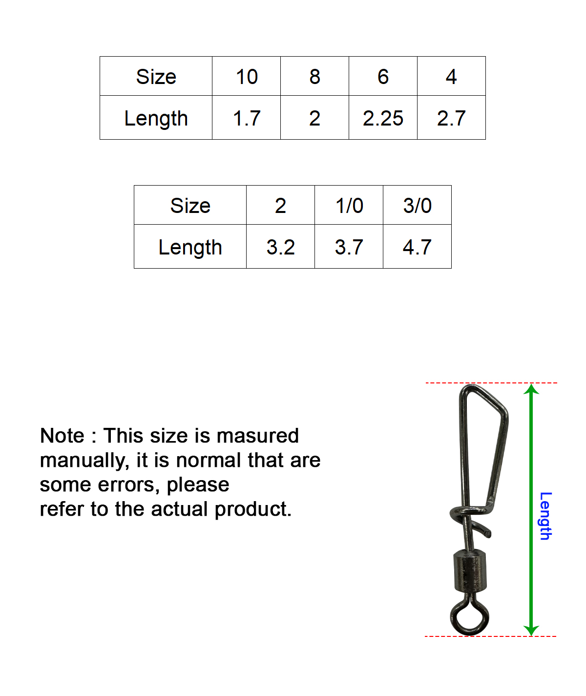 SSM5660BS website measurement