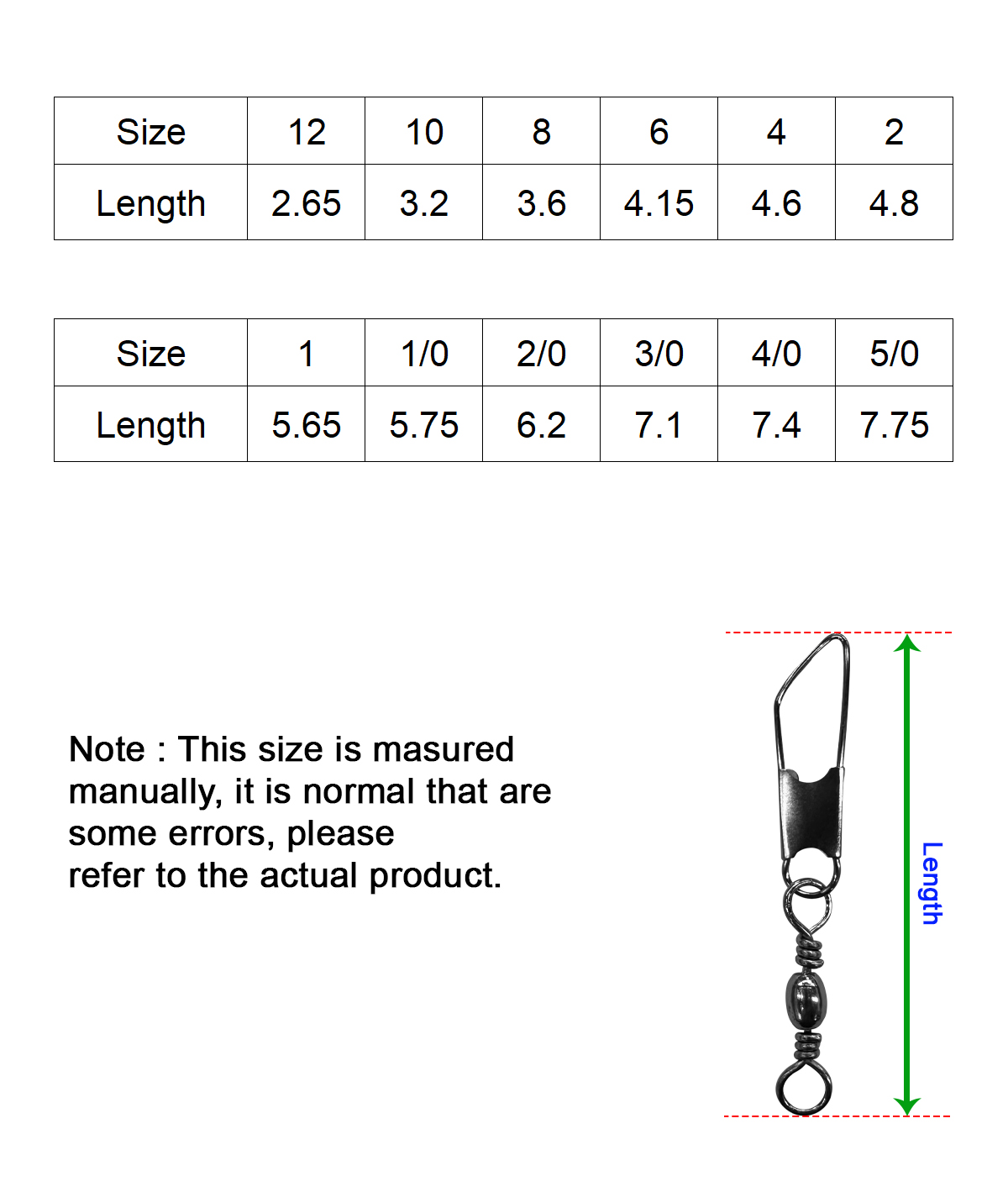 YES 5620B website measurement